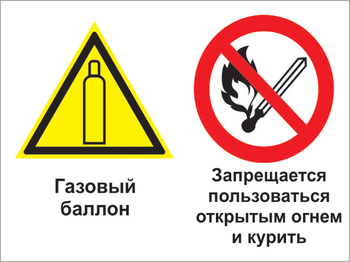Кз 36 газовый баллон. запрещается пользоваться открытым огнем и курить. (пластик, 400х300 мм) - Знаки безопасности - Комбинированные знаки безопасности - Магазин охраны труда ИЗО Стиль
