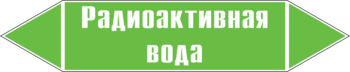 Маркировка трубопровода "радиоактивная вода" (пленка, 252х52 мм) - Маркировка трубопроводов - Маркировки трубопроводов "ВОДА" - Магазин охраны труда ИЗО Стиль