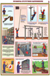 ПС24 технические меры электробезопасности (ламинированная бумага, a2, 4 листа) - Охрана труда на строительных площадках - Плакаты для строительства - Магазин охраны труда ИЗО Стиль