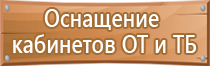 маркировка опасных грузов съемных цистерн под одорант