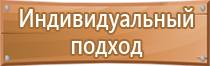 этикетка для маркировки кабелей и проводов