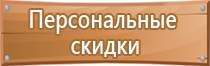 журнал приказов по пожарной безопасности 806