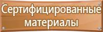 информационный тактильный уличный стенд для инвалидов