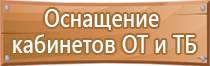 виды проводов и кабелей маркировка